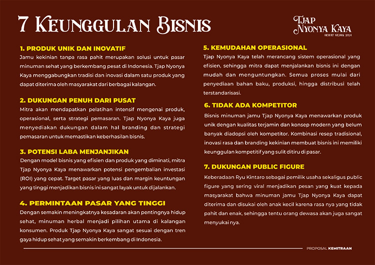 Kemitraan / Peluang Bisnis Cafe Jamu Kekinian Tjap Nyonya Kaya by Makko Group