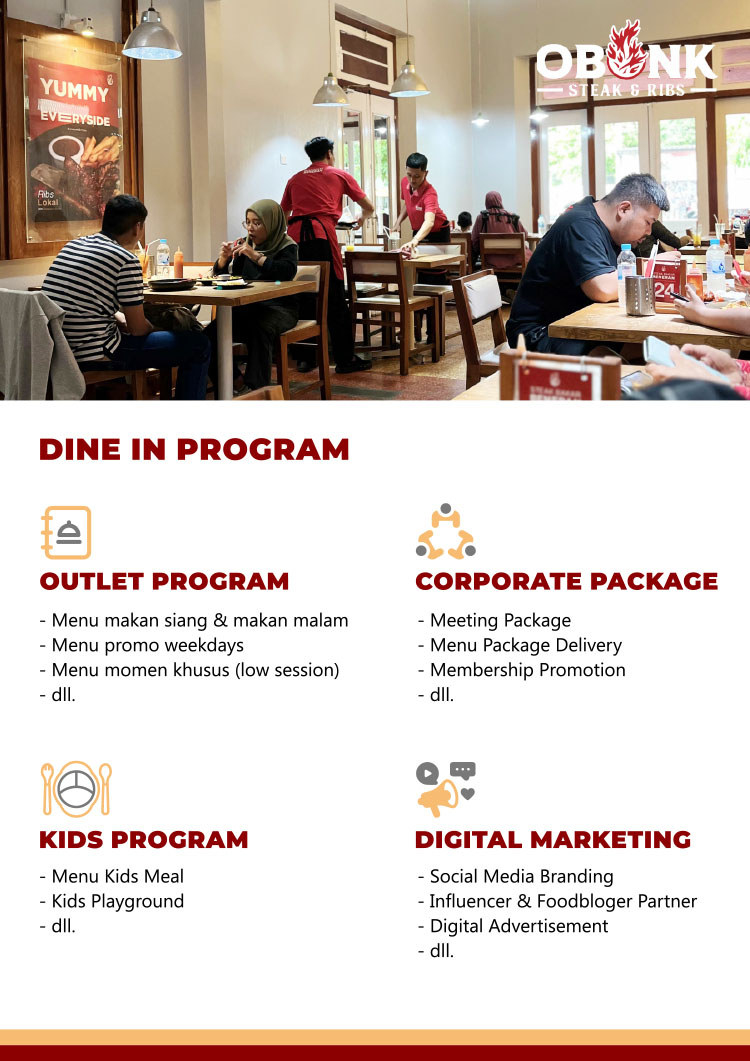 Kemitraan / Peluang Bisnis Resto Western Food Obonk Steak & Ribs Kemitraan / Peluang Bisnis Resto Western Food Obonk Steak & Ribs