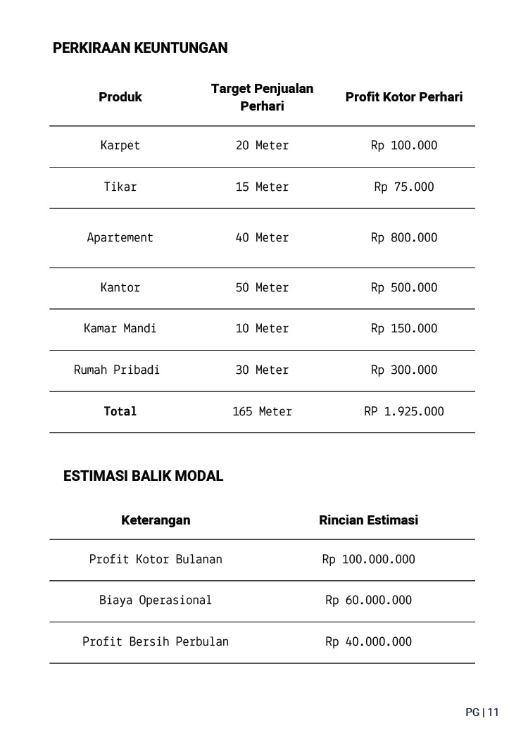 Kemitraan Peluang Bisnis Jasa Kebersihan OneProKlin, Servis AC ProCool, &Renovasi Bangungan ProBangunDesign by One Pro Jasa