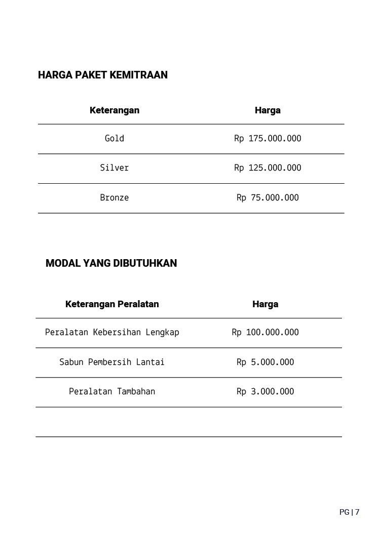 Kemitraan / Peluang Bisnis Jasa General & Deep Cleaning OneProKlin