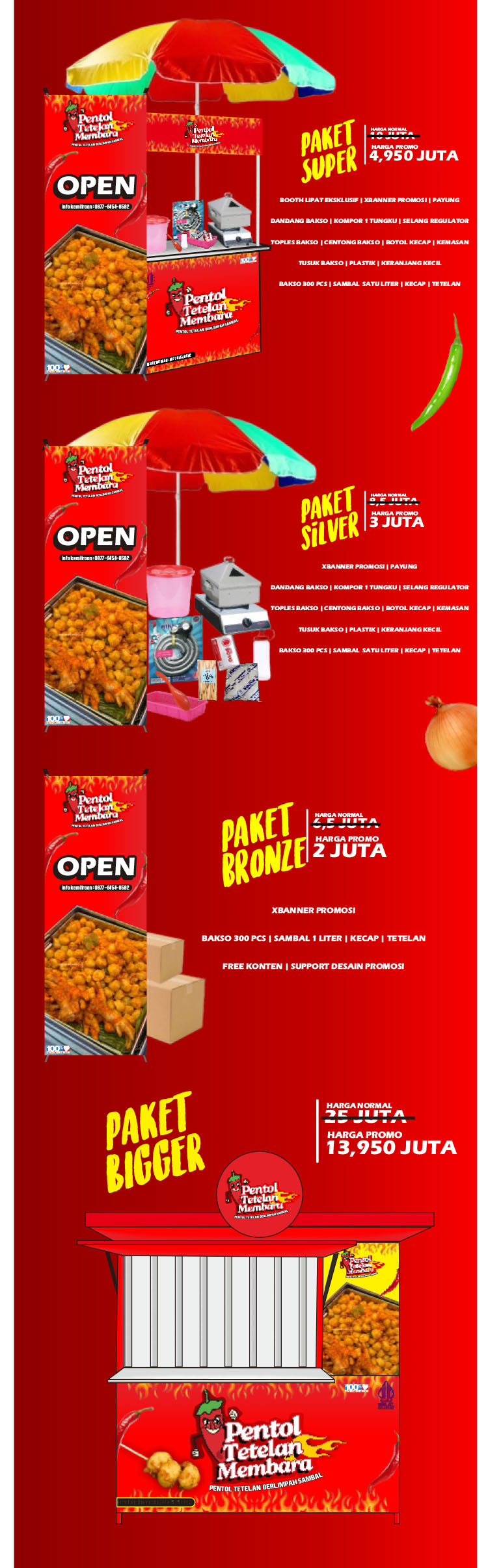 Kemitraan / Peluang Bisnis Pentol Pedas Pentol Tetelan Membara