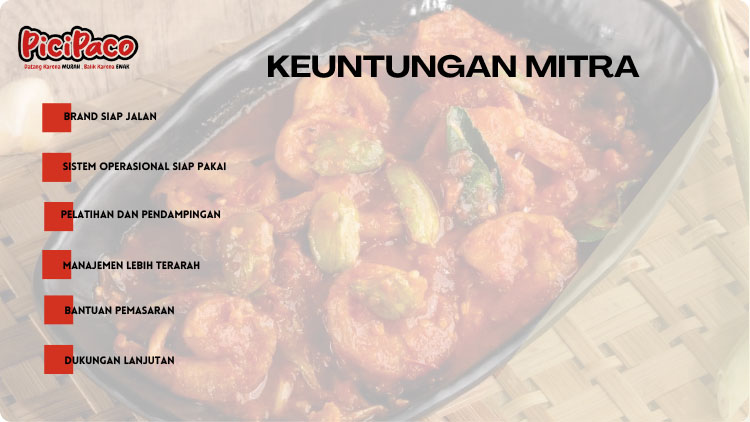 Kemitraan / Peluang Restoran Asia & Nusantara PiciPaco