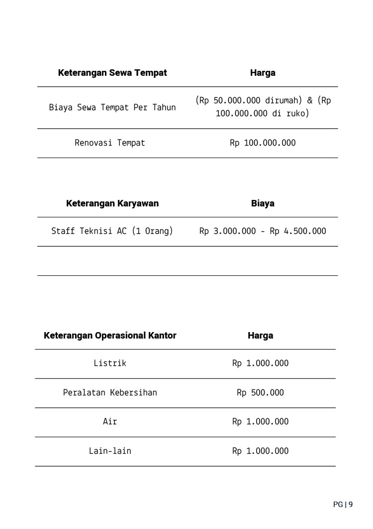 Kemitraan / Peluang Bisnis Jasa Service & Cuci AC Procool