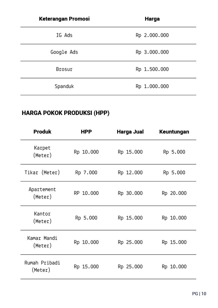 Kemitraan / Peluang Bisnis Jasa Service & Cuci AC Procool