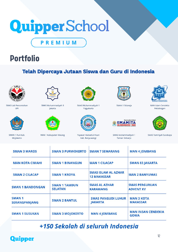 Kemitraan Peluang Bisnis Distributor Learning Management Sistem (LMS) Quipper School