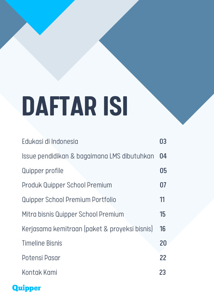 Kemitraan Peluang Bisnis Distributor Learning Management Sistem (LMS) Quipper School