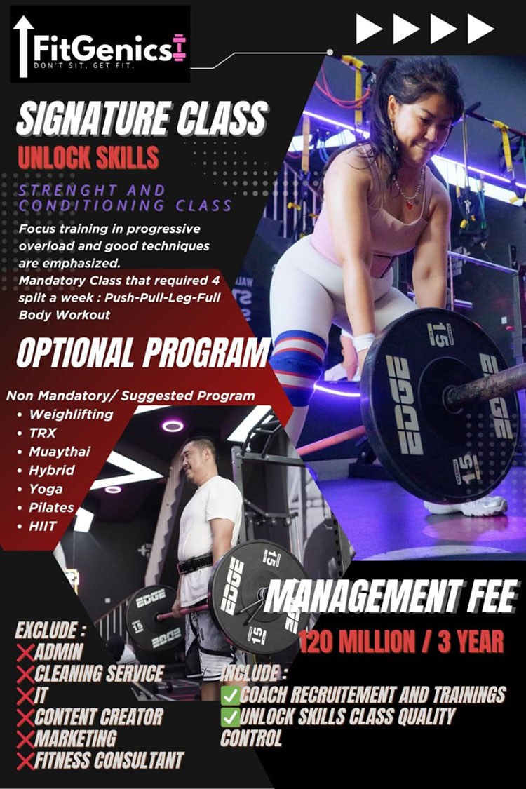 Kemitraan / Peluang Bisnis Fitness, Yoga & Gym Studio Fitgenics Club