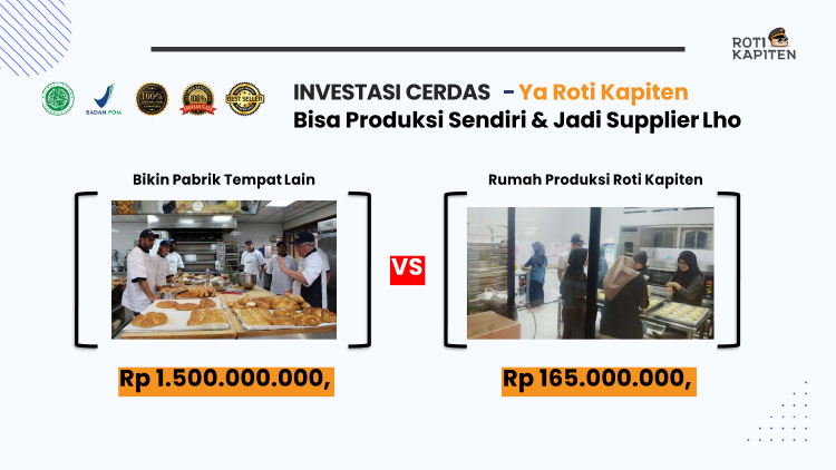 Peluang Bisnis Roti Buns Donat Snack Kopi - ROTI KAPITEN