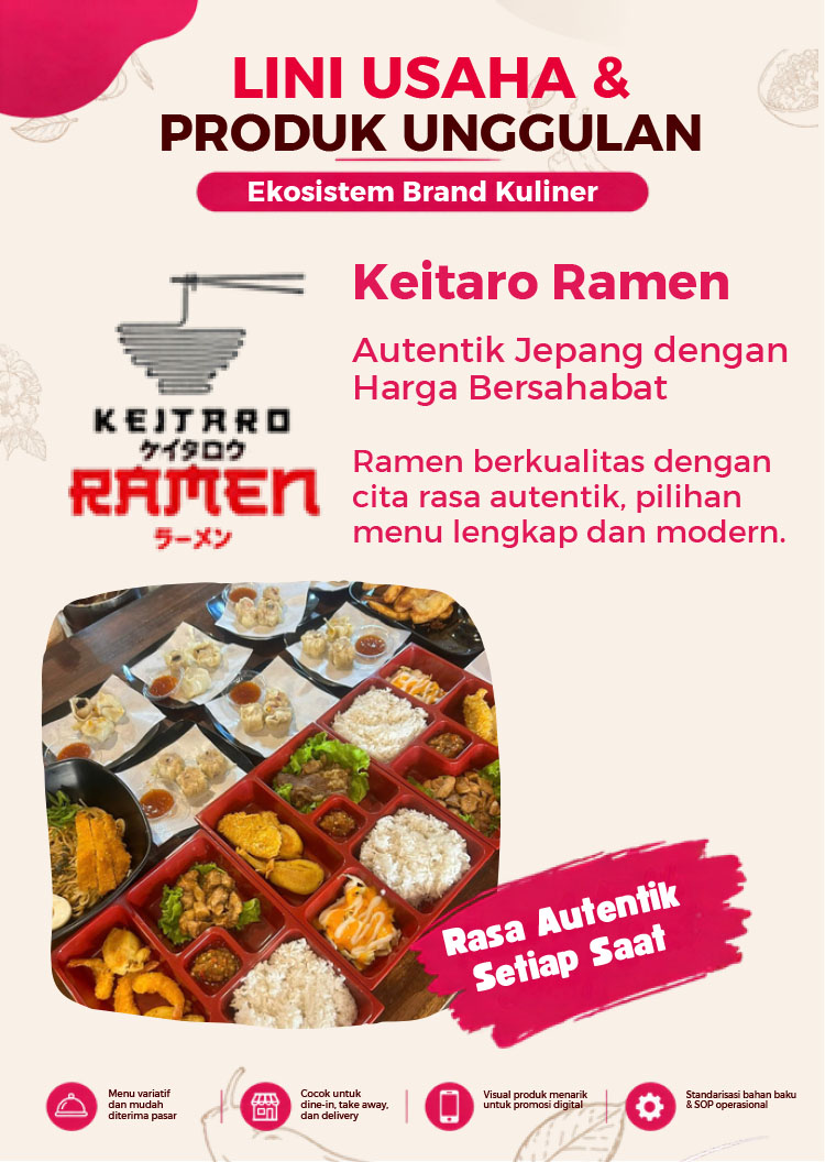 Kemitraan / Peluang Bisnis Resto Rujak, Bubur, & Ramen Kemitraan / Peluang Bisnis Resto Rujak, Bubur, & Ramen