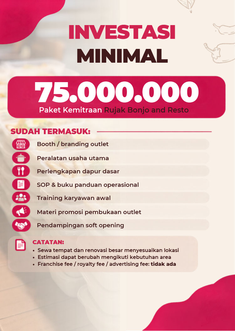 Kemitraan / Peluang Bisnis Resto Rujak, Bubur, & Ramen Kemitraan / Peluang Bisnis Resto Rujak, Bubur, & Ramen