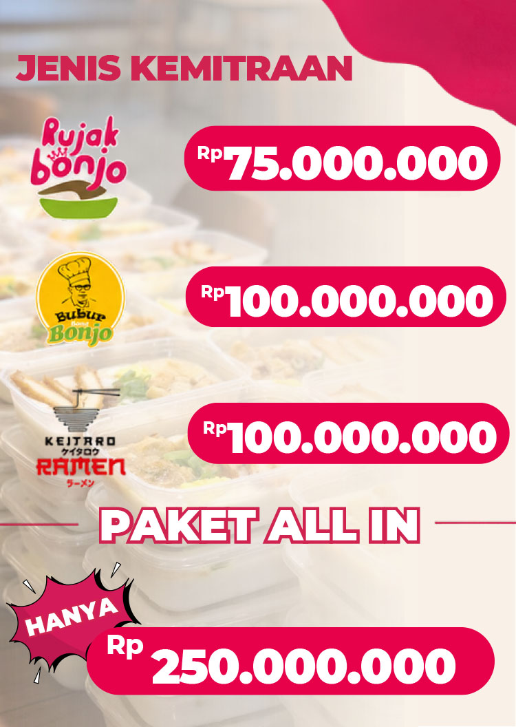 Kemitraan / Peluang Bisnis Resto Rujak, Bubur, & Ramen Kemitraan / Peluang Bisnis Resto Rujak, Bubur, & Ramen