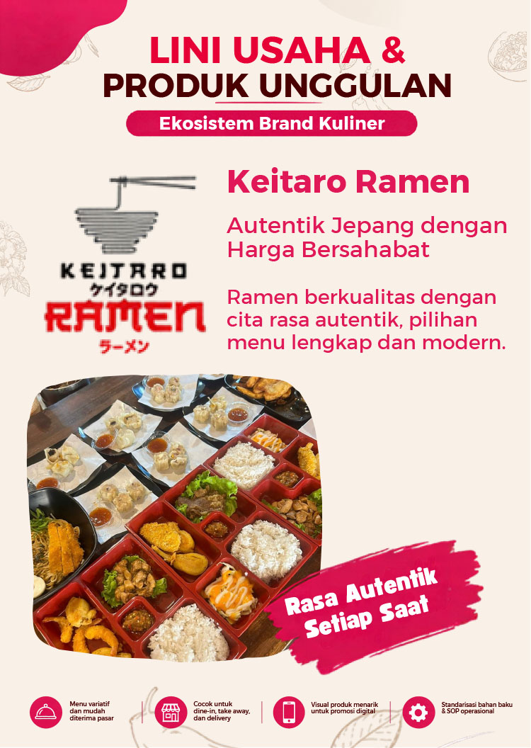 Kemitraan / Peluang Bisnis Resto Rujak, Bubur, & Ramen Kemitraan / Peluang Bisnis Resto Rujak, Bubur, & Ramen