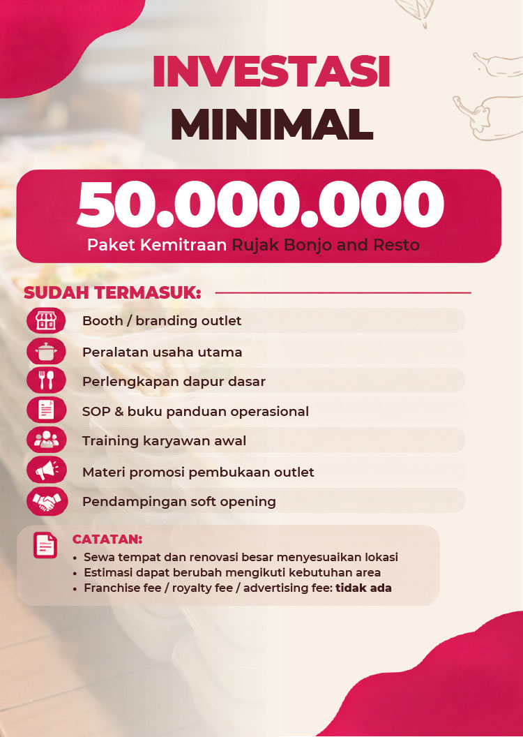Kemitraan / Peluang Bisnis Resto Rujak, Bubur, & Ramen Kemitraan / Peluang Bisnis Resto Rujak, Bubur, & Ramen