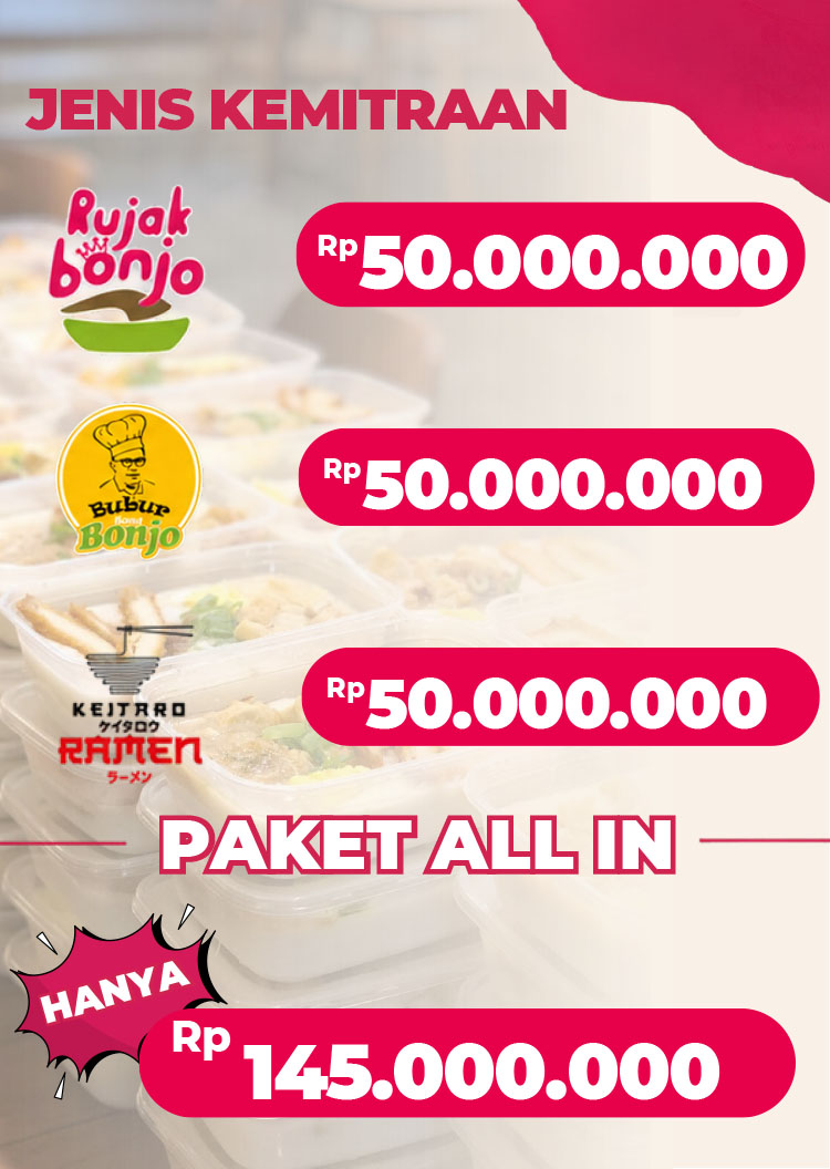 Kemitraan / Peluang Bisnis Resto Rujak, Bubur, & Ramen Kemitraan / Peluang Bisnis Resto Rujak, Bubur, & Ramen