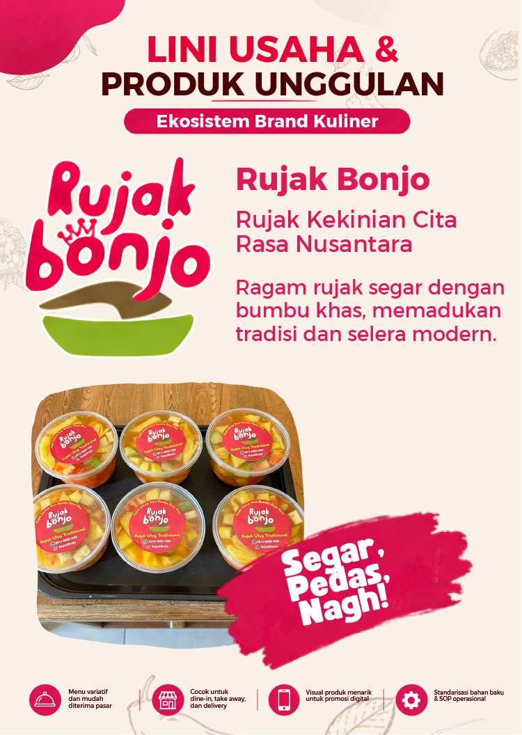 Kemitraan / Peluang Bisnis Resto Rujak, Bubur, & Ramen Kemitraan / Peluang Bisnis Resto Rujak, Bubur, & Ramen