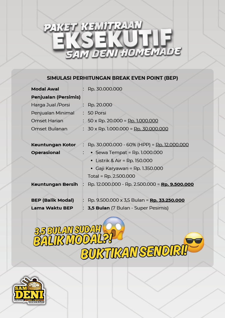 Kemitraan / Peluang Bisnis Dimsum, Gyoza, Wonton Homemade Sam Deni Kemitraan / Peluang Bisnis Dimsum, Gyoza, Wonton Homemade Sam Deni