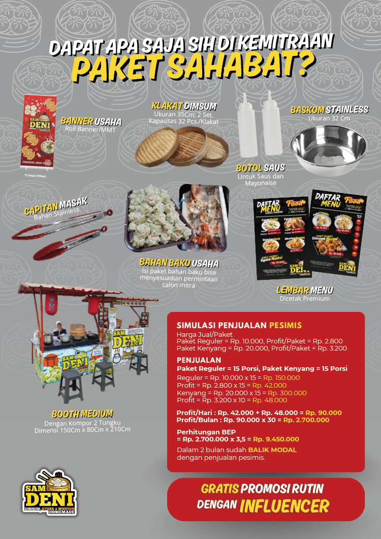 Kemitraan / Peluang Bisnis Dimsum, Gyoza, Wonton Homemade Sam Deni Kemitraan / Peluang Bisnis Dimsum, Gyoza, Wonton Homemade Sam Deni
