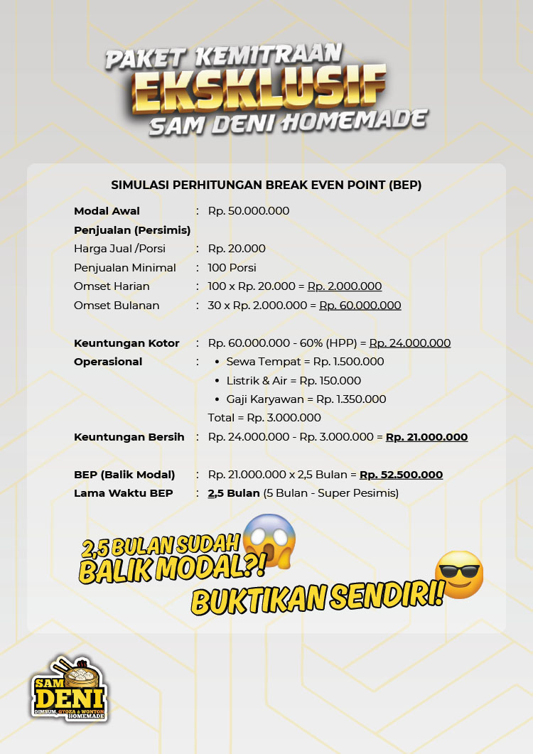 Kemitraan / Peluang Bisnis Dimsum, Gyoza, Wonton Homemade Sam Deni Kemitraan / Peluang Bisnis Dimsum, Gyoza, Wonton Homemade Sam Deni