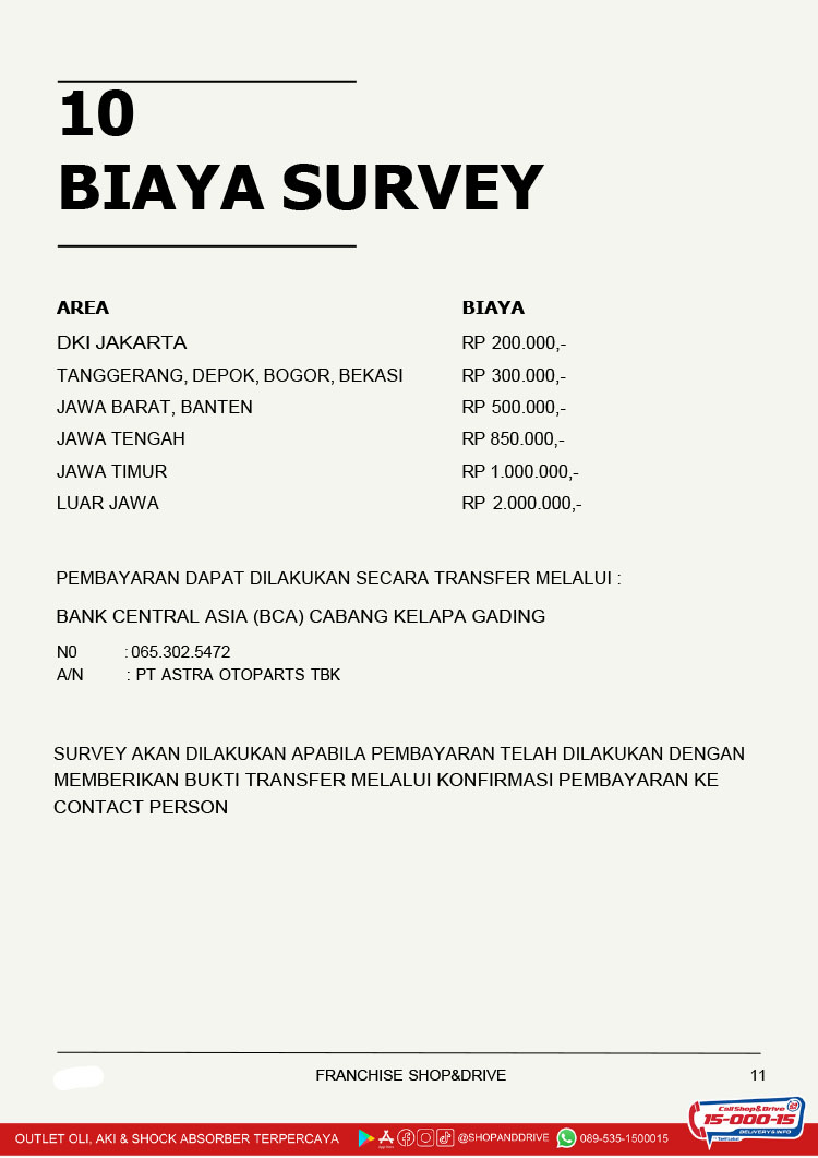 Kemitraan / Peluang Bisnis Suku Cadang & Bengkel Kendaraan Shop & Drive Kemitraan / Peluang Bisnis Suku Cadang & Bengkel Kendaraan Shop & Drive
