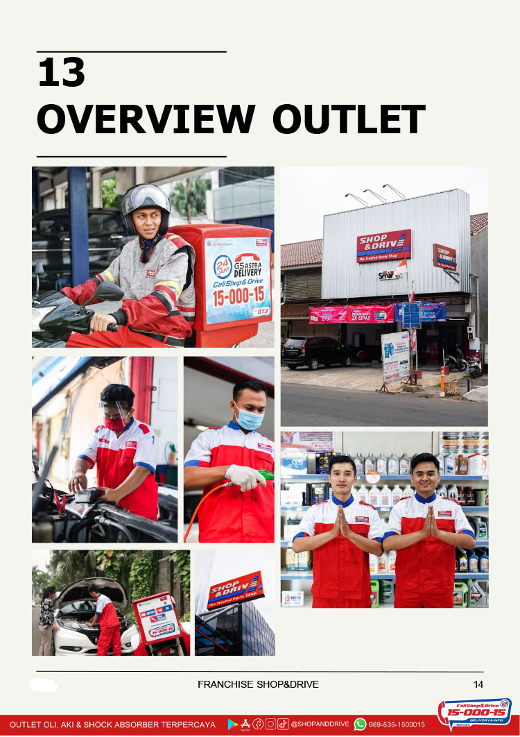 Kemitraan / Peluang Bisnis Suku Cadang & Bengkel Kendaraan Shop & Drive Kemitraan / Peluang Bisnis Suku Cadang & Bengkel Kendaraan Shop & Drive