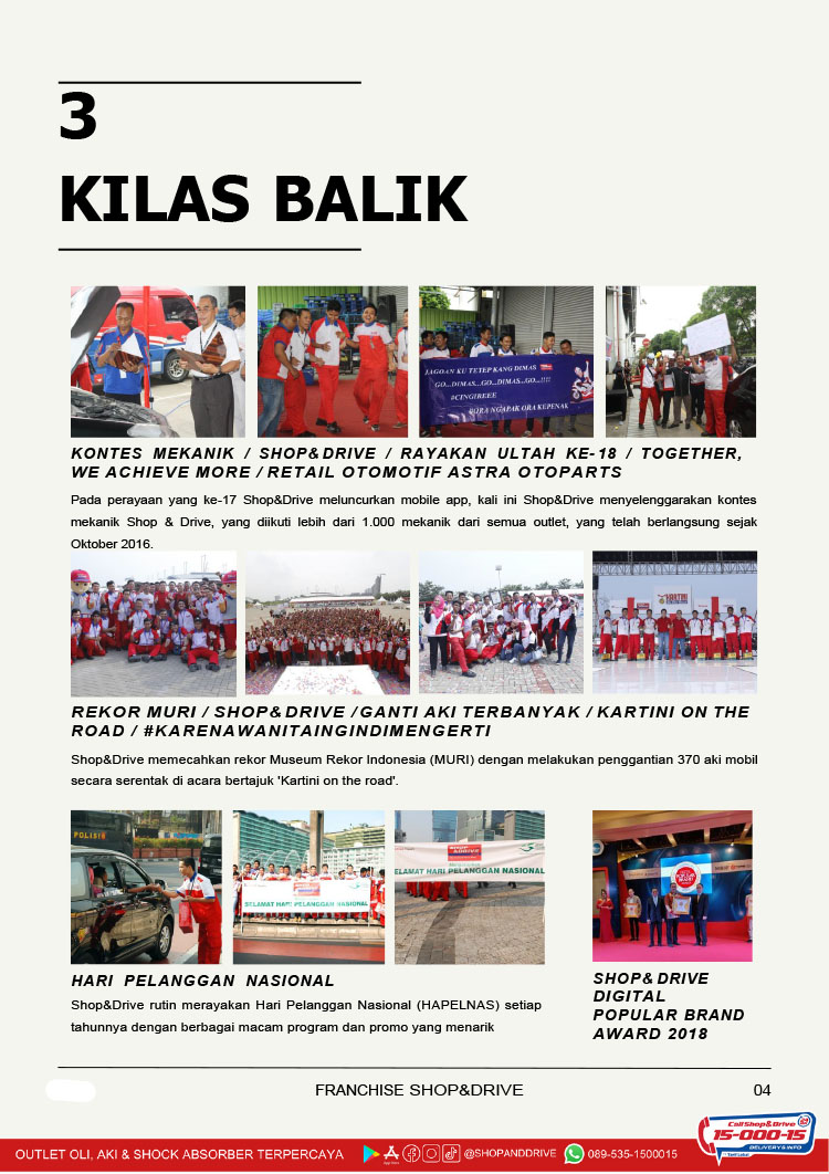 Kemitraan / Peluang Bisnis Suku Cadang & Bengkel Kendaraan Shop & Drive Kemitraan / Peluang Bisnis Suku Cadang & Bengkel Kendaraan Shop & Drive
