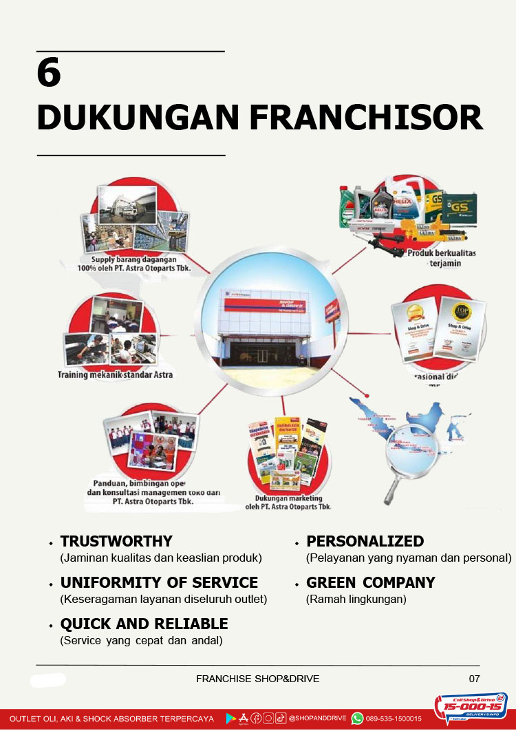 Kemitraan / Peluang Bisnis Suku Cadang & Bengkel Kendaraan Shop & Drive Kemitraan / Peluang Bisnis Suku Cadang & Bengkel Kendaraan Shop & Drive