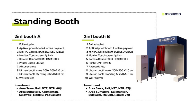 Kemitraan / Peluang Bisnis Photobox & Pop Up Self Photo Solo Photo Kemitraan / Peluang Bisnis Photobox & Pop Up Self Photo Solo Photo
