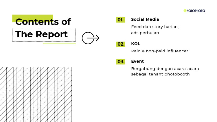 Kemitraan / Peluang Bisnis Photobox & Pop Up Self Photo Solo Photo Kemitraan / Peluang Bisnis Photobox & Pop Up Self Photo Solo Photo
