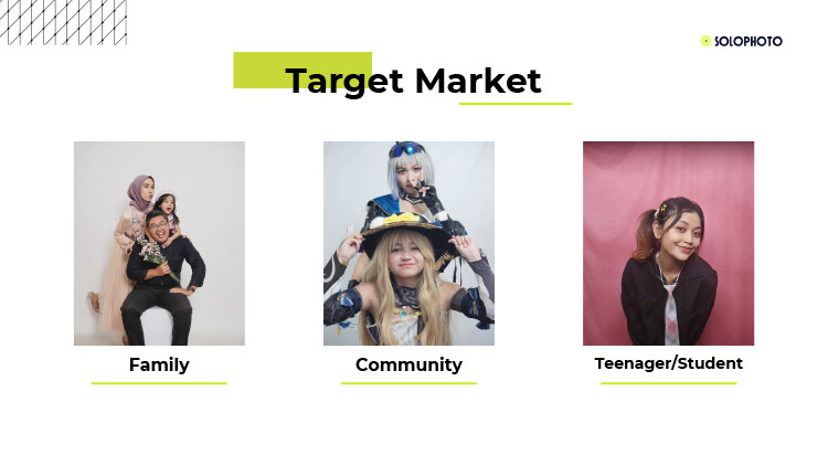 Kemitraan / Peluang Bisnis Photobox & Pop Up Self Photo Solo Photo Kemitraan / Peluang Bisnis Photobox & Pop Up Self Photo Solo Photo