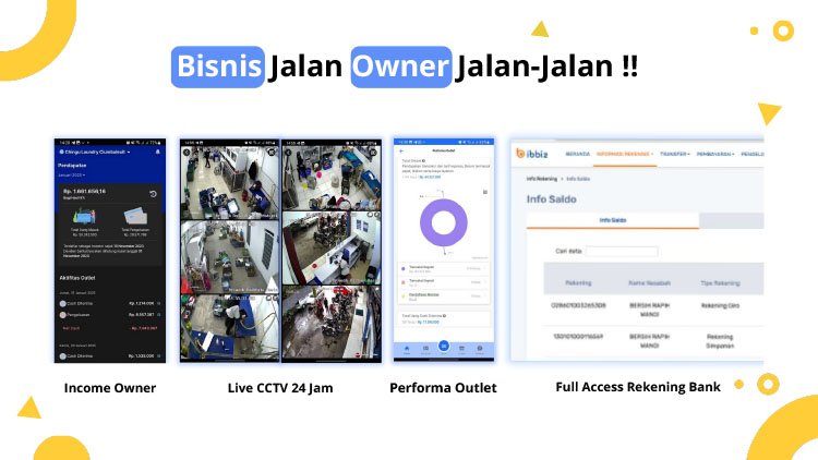 Kemitraan / Peluang Bisnis Sorcha Laundry Autopilot