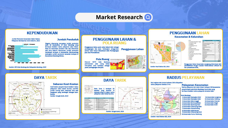 Kemitraan / Peluang Bisnis Sorcha Laundry Autopilot
