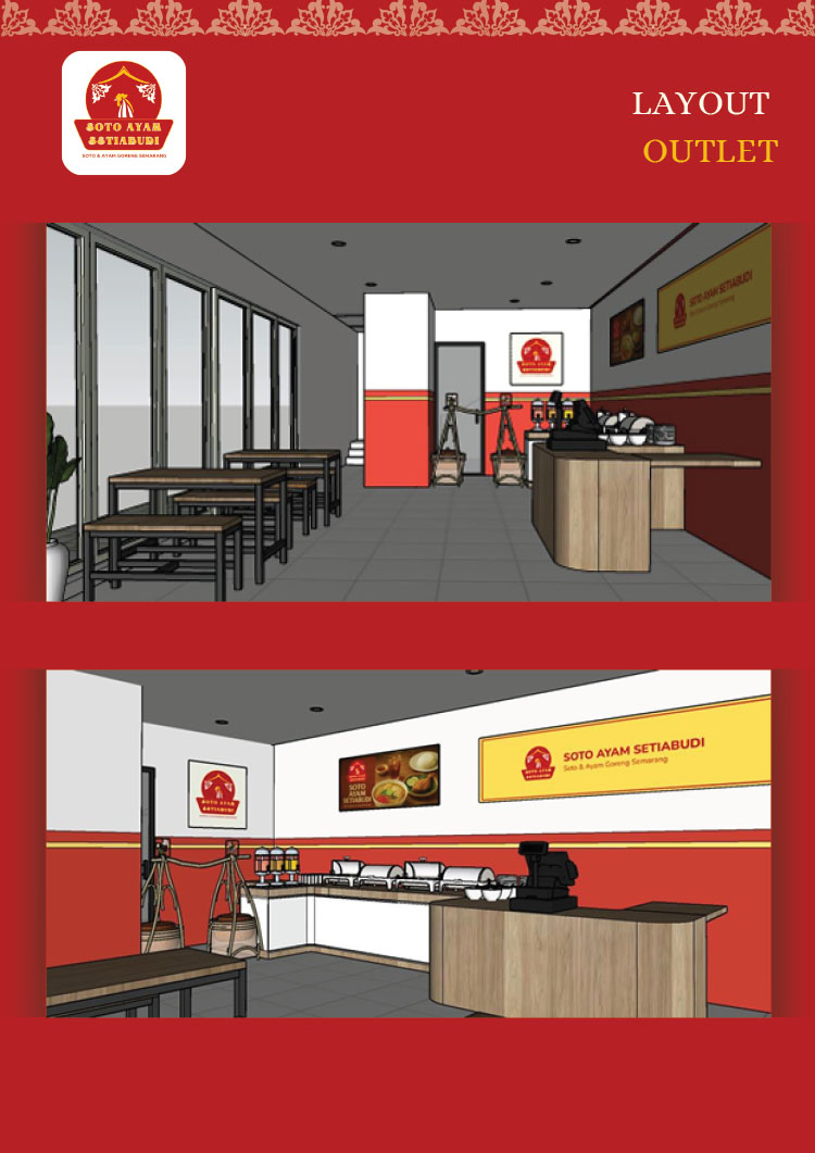 Kemitraan / Peluang Bisnis Restoran Tradisional Soto & Ayam Goreng Setiabudi