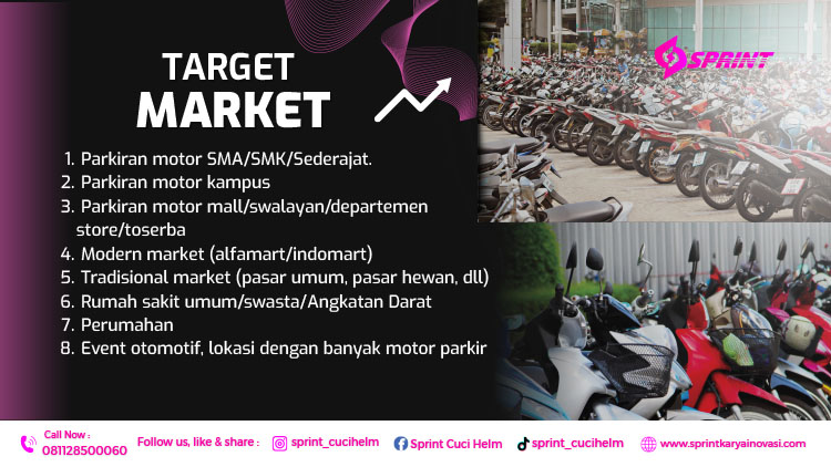 Kemitraan / Peluang Bisnis Vending Mesin Cuci Helm Otomatis Sprint