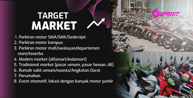 Kemitraan / Peluang Bisnis Vending Mesin Cuci Helm Otomatis Sprint Kemitraan / Peluang Bisnis Vending Mesin Cuci Helm Otomatis Sprint