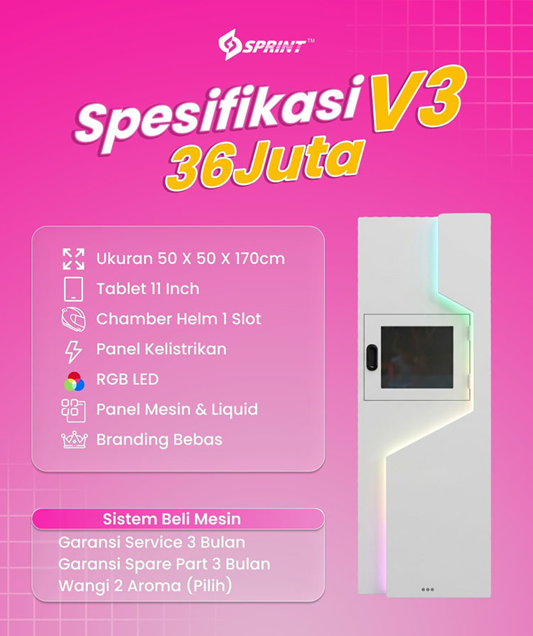 Kemitraan / Peluang Bisnis Vending Mesin Cuci Helm Otomatis Sprint
