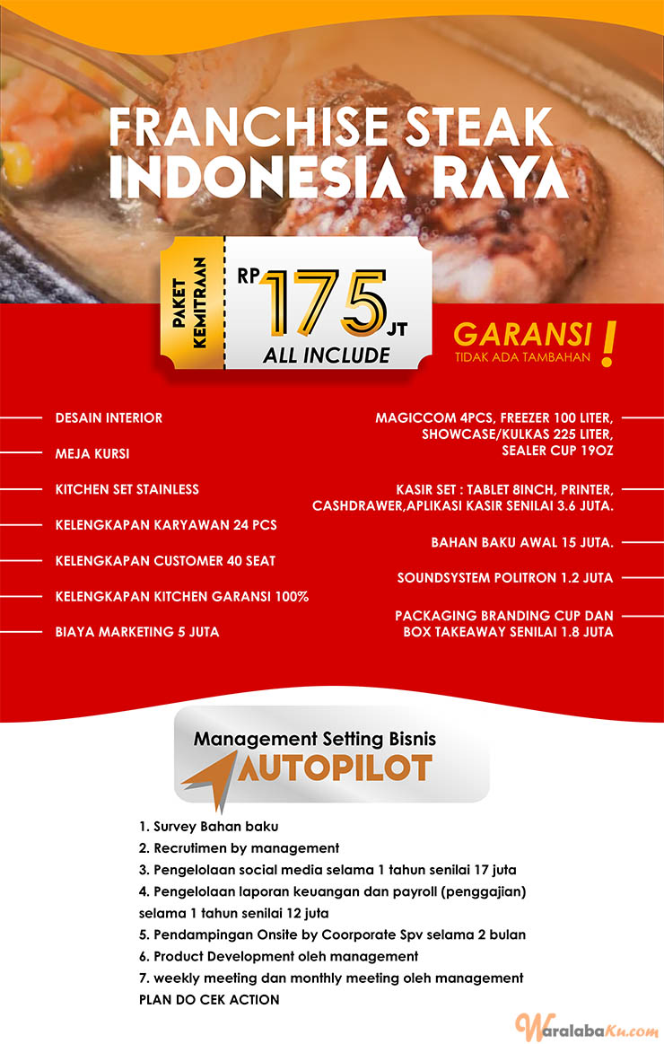 Franchise Peluang Usaha Steak Kekinian | STEAK INDONESIA RAYA