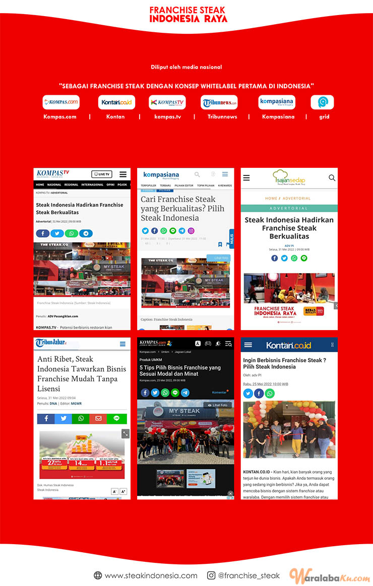 Franchise Peluang Usaha Steak Kekinian | STEAK INDONESIA RAYA