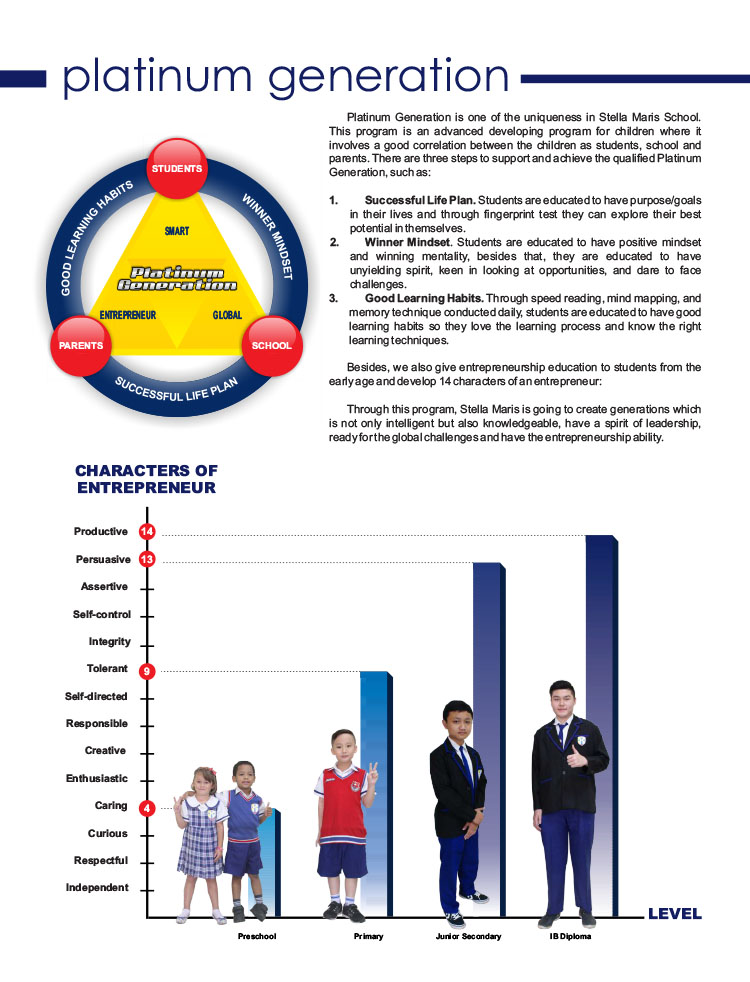 Kemitraan Peluang Bisnis Pendidikan Sekolah Stella Maris