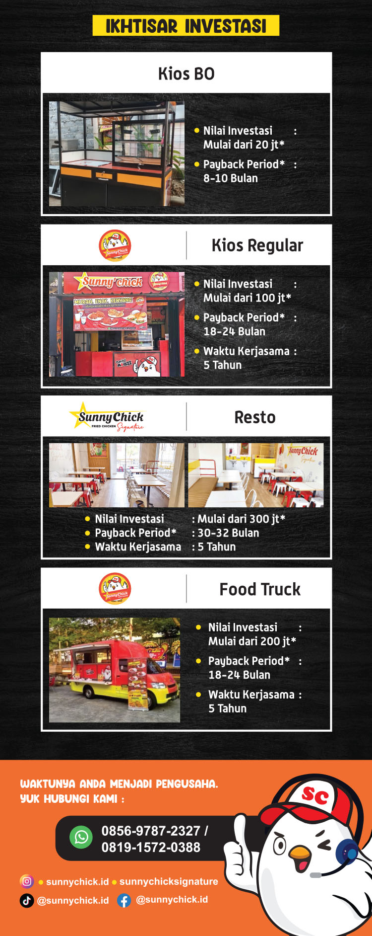 Kemitraan Peluang Bisnis Resto Fast Food Sunny Chick