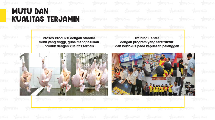 Kemitraan Peluang Bisnis Resto Fast Food Sunny Chick