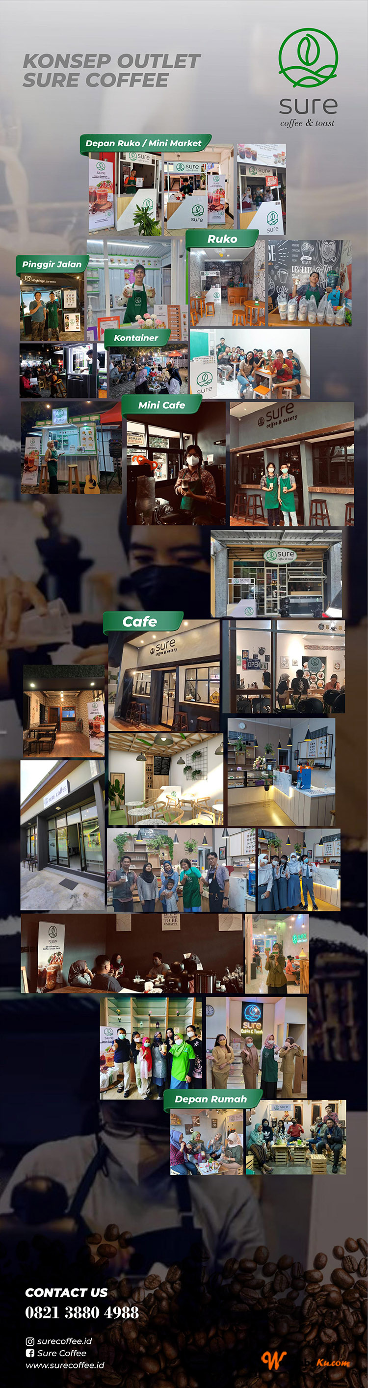 Peluang Usaha Cafe