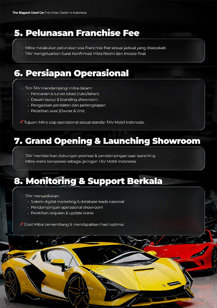 Kemitraan / Peluang Bisnis Showroom Mobil Second Berkualitas Tav Mobil