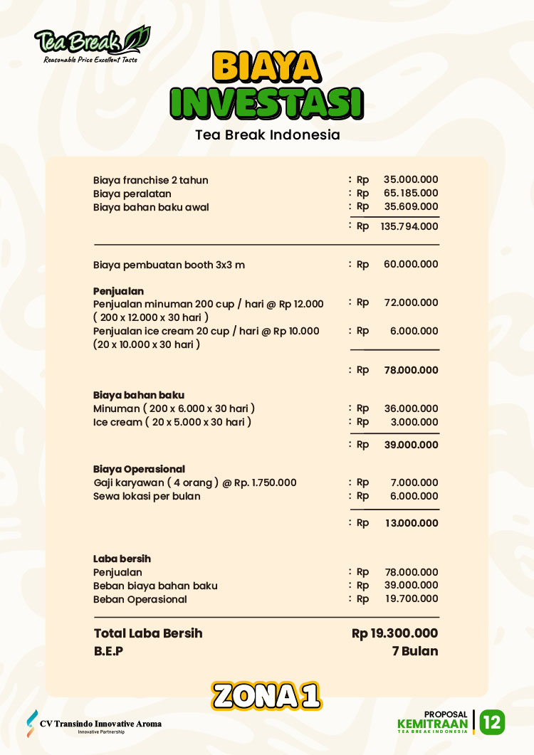 Kemitraan / Peluang Bisnis Minuman Kekinian, Teh, & Es Krim Keliling Tea Break