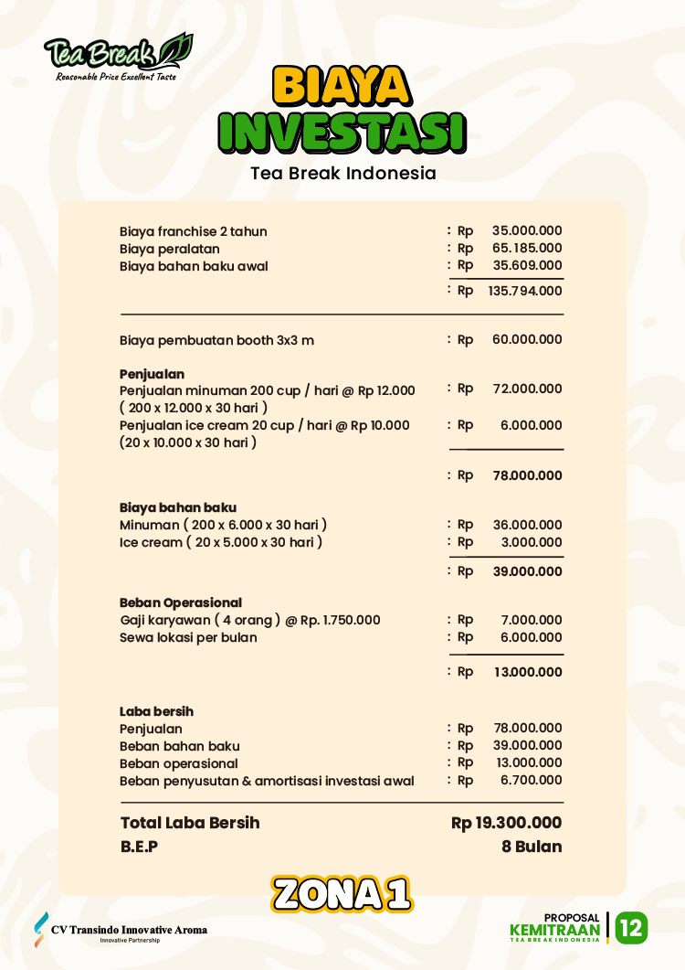 Kemitraan / Peluang Bisnis Minuman Kekinian, Teh, & Es Krim Keliling Tea Break Kemitraan / Peluang Bisnis Minuman Kekinian, Teh, & Es Krim Keliling Tea Break