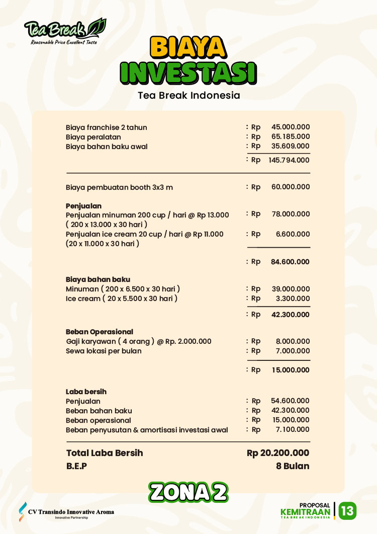 Kemitraan / Peluang Bisnis Minuman Kekinian, Teh, & Es Krim Keliling Tea Break Kemitraan / Peluang Bisnis Minuman Kekinian, Teh, & Es Krim Keliling Tea Break