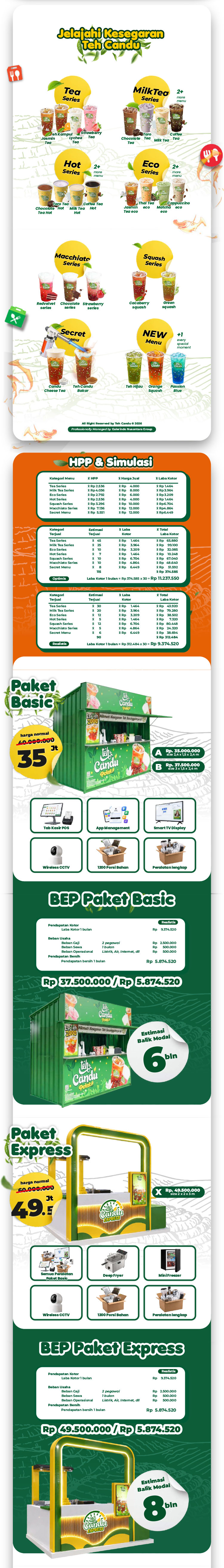 Kemitraan Peluang Bisnis Es Teh Jumbo Teh Candu Kemitraan Peluang Bisnis Es Teh Jumbo Teh Candu