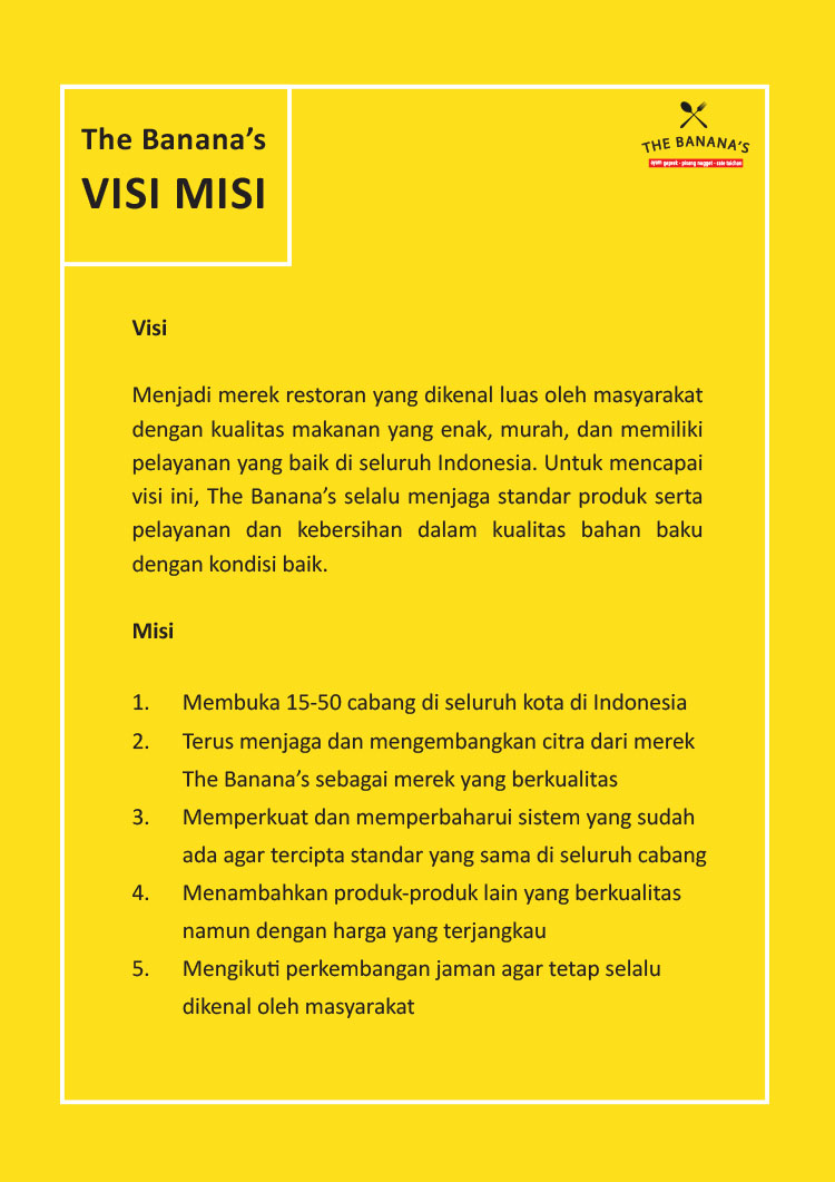 Kemitraan / Peluang Bisnis Pisang Nugget, Ayam Geprek, Sate Taichan The Banana's