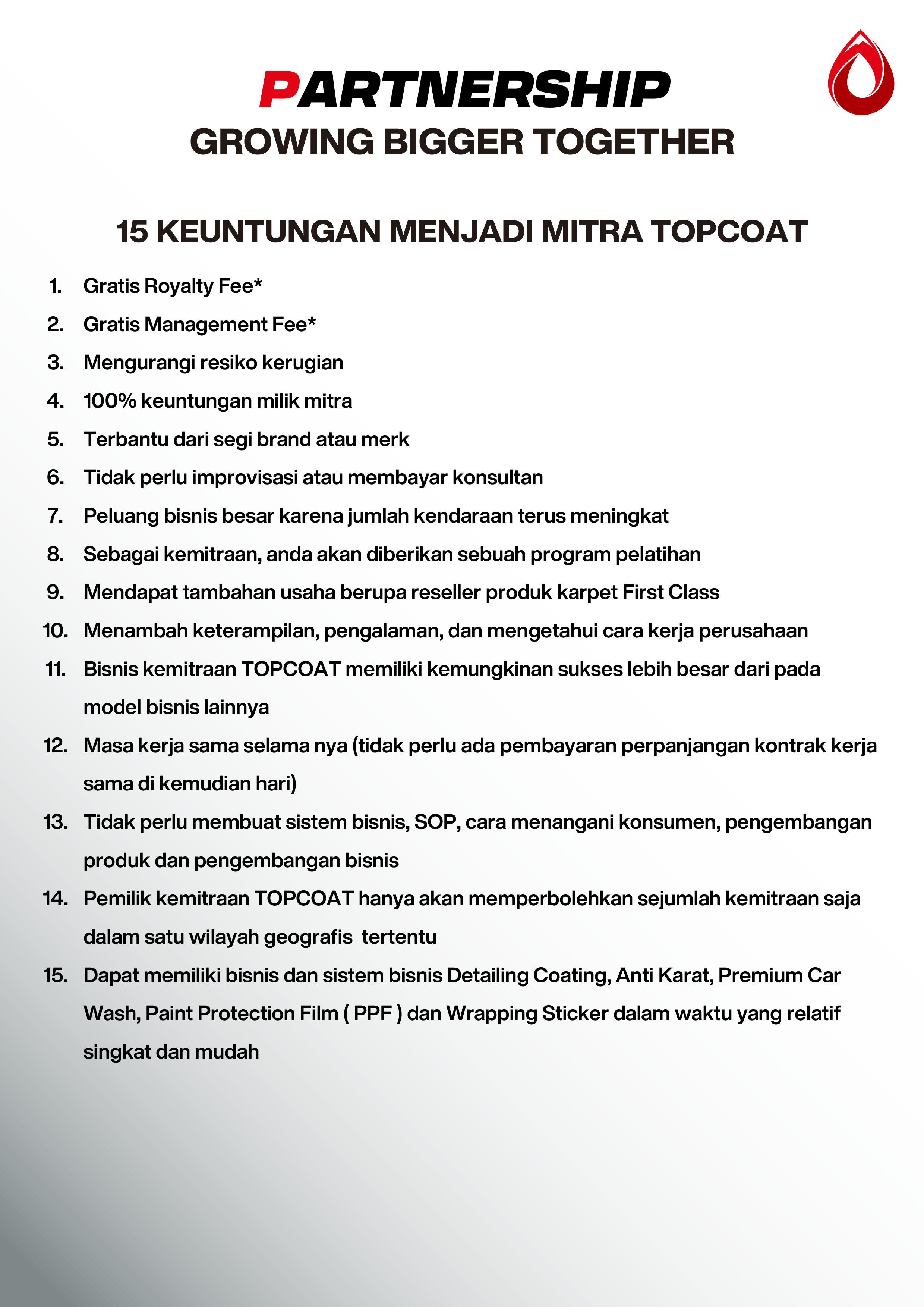 Kemitraan / Peluang Bisnis Coating & Premium Car Wash Top Coat
