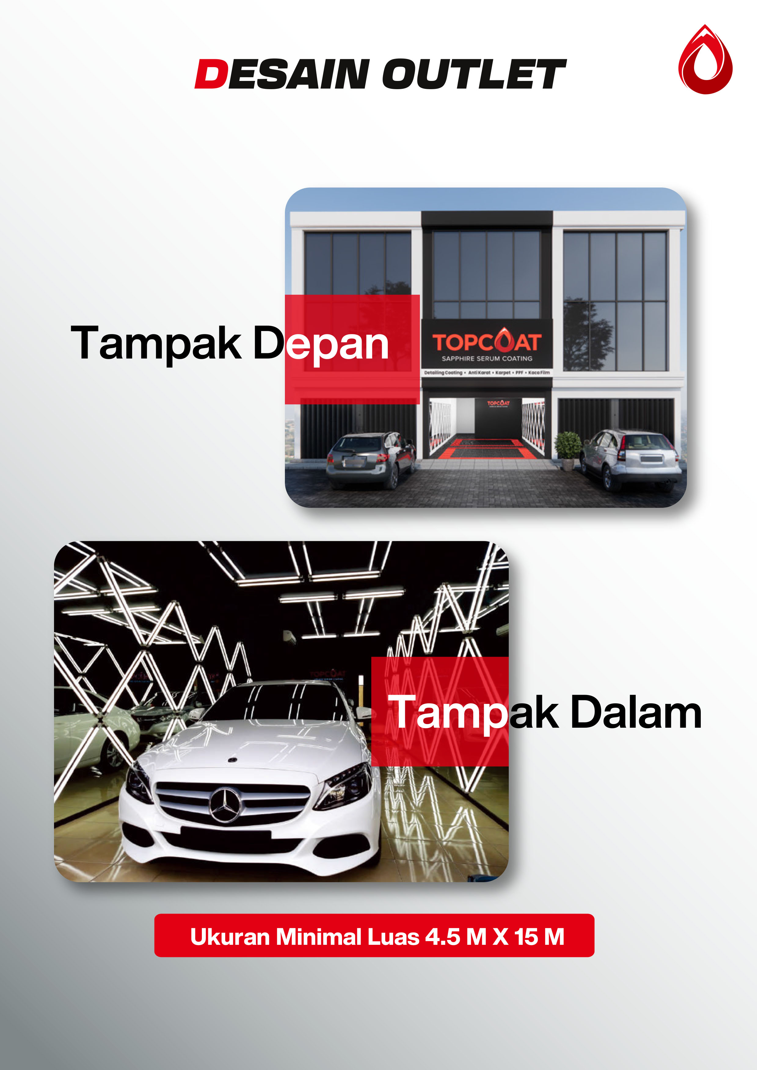 Kemitraan / Peluang Bisnis Coating & Premium Car Wash Top Coat