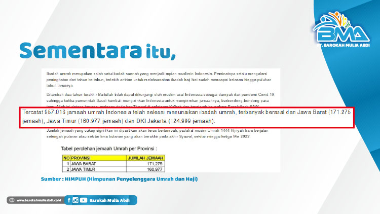 Kemitraan / Peluang Bisnis Agen Travel Umrah & Haji Barokah Mulia Abdi